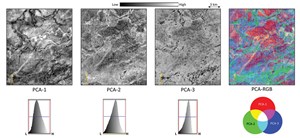 some-machine-learning-applications-in-seismic-interpretation-fig2