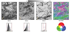 some-machine-learning-applications-in-seismic-interpretation-fig3
