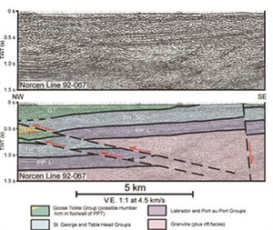 structure-dolomites-look-good-fig2