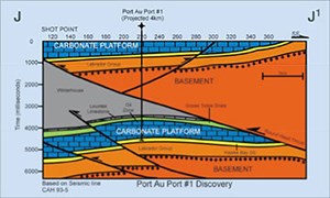 structure-dolomites-look-good-fig4