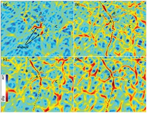 target-oriented-parameters-for-curvature-attributes-computation-fig2