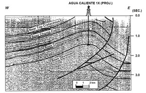 the-agua-caliente-oilfield-and-the-boiling-river-of-the-peruvian-amazon-fig5
