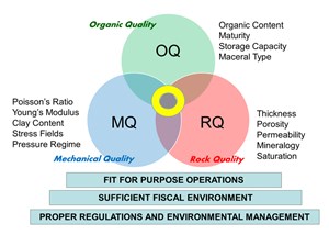 the-elusive-and-elastic-history-of-sweet-spots-fig2