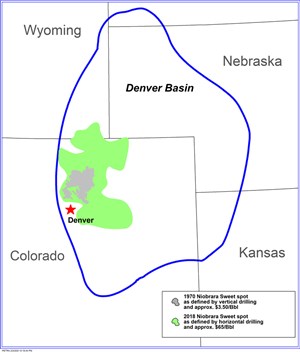 the-elusive-and-elastic-history-of-sweet-spots-fig3