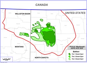the-elusive-and-elastic-history-of-sweet-spots-fig5