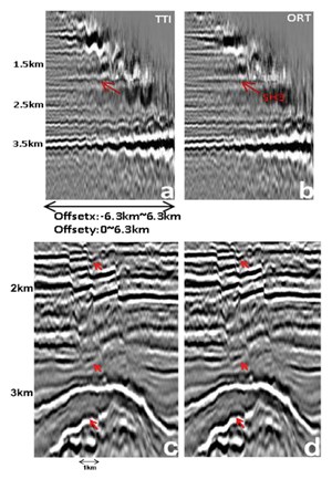 the-fabric-or-internal-structure-of-rocks-fig2