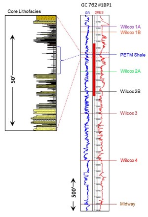 The-Paleogene-Wilcox-Deepwater-Play-fig3