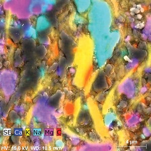 the-predictive-power-of-porosity