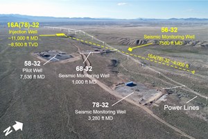 The-Utah-FORGE--An-International-Laboratory-fig2