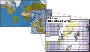 time-becomes-production-ally-fig1