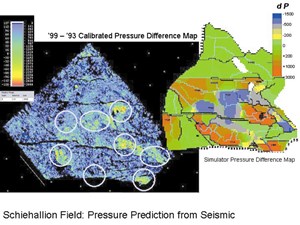 time-becomes-production-ally-fig4