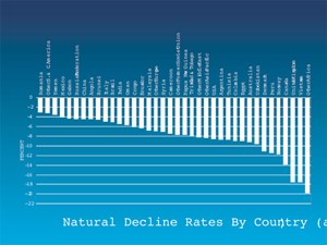 tough-year-maybe-itll-get-better-fig1