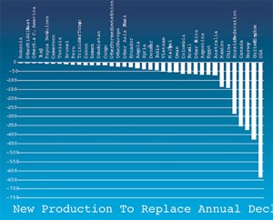 tough-year-maybe-itll-get-better-fig2
