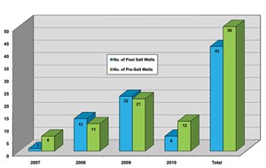 tragedy-still-ripples-in-gom-fig1