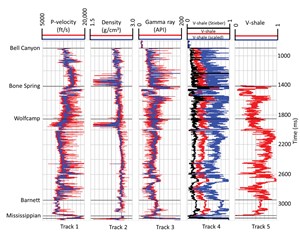 Uncertainty-in-the-Estimation-of-Volume-of-Shale-f2