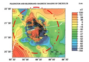 Unlikely-Impact-fig1