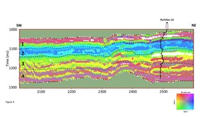 unsupervised-machine-learning-fig4