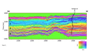 unsupervised-machine-learning-fig5