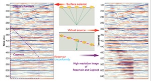 virtual-source-looks-underneathFig1