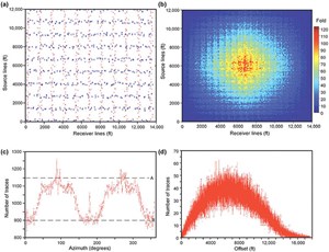 was-that-survey-crew-sober-fig2