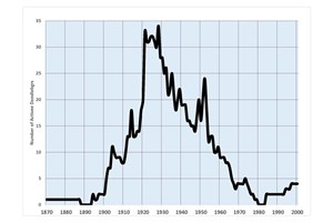 when-doodlebugs-ruled-the-earth-fig5