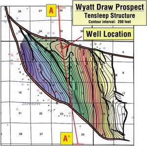 where-should-we-put-the-drill-bit-fig4