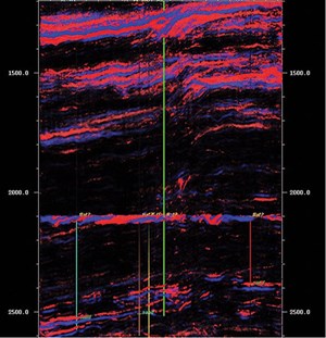 why-do-we-need-to-have-visualization-fig2