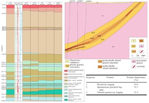 yps-see-bright-future-fig3
