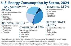 earth science week fig1