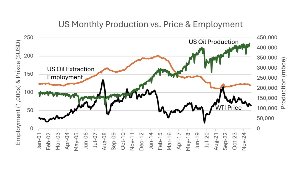 assessing membership hero