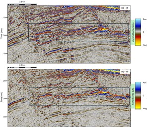 enhancing reservoir fig4
