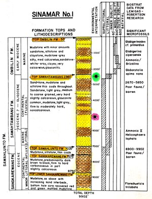 oil exploration fig11