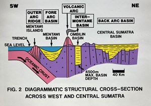 oil exploration fig2