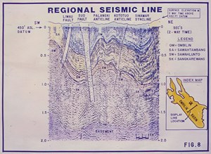 oil exploration fig5