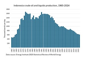 oil exploration fig8