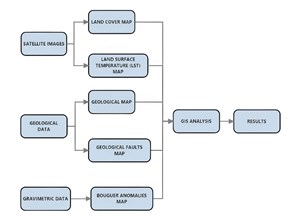 unlocking geothermal energy fig1