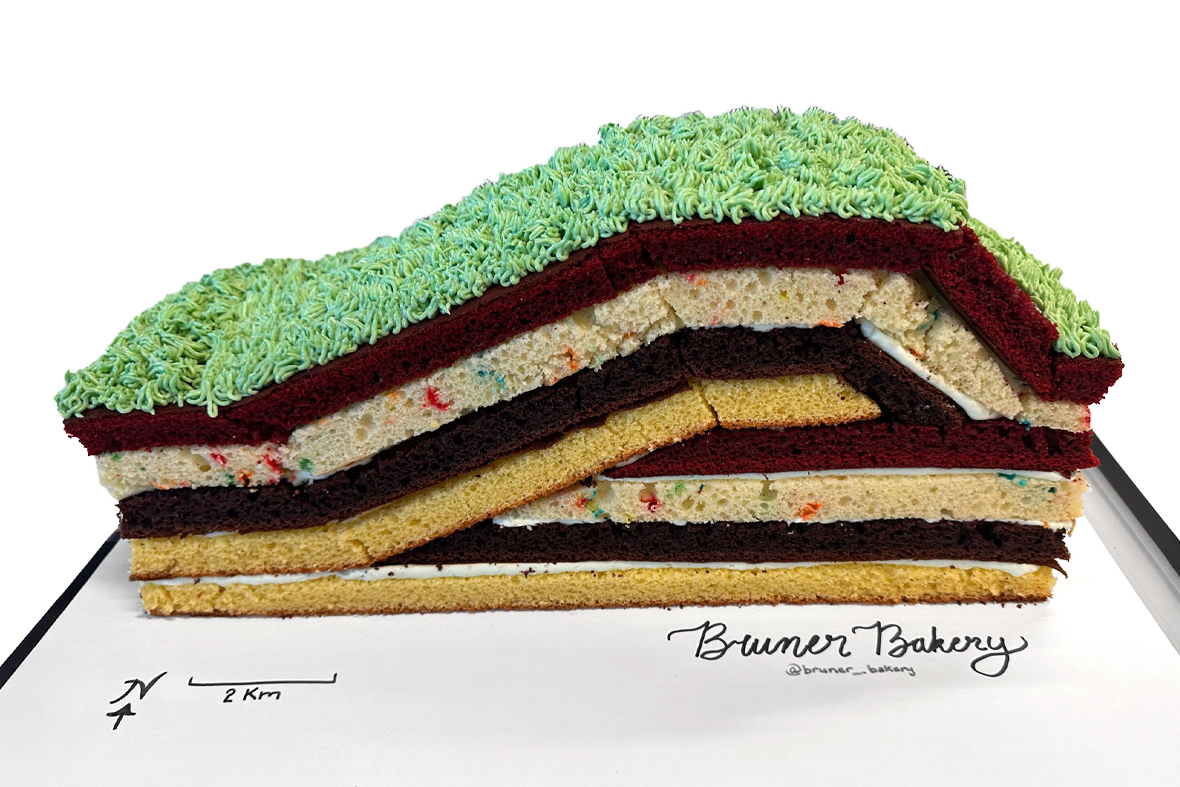 Geology Cake Bosses