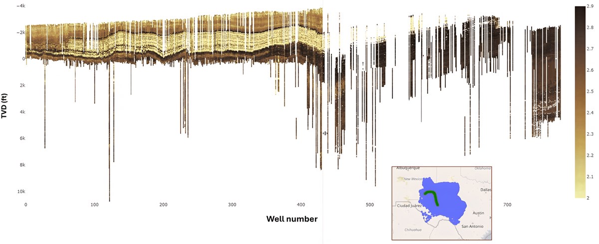 When the Data Grows Faster Than the Day fig2.jpg