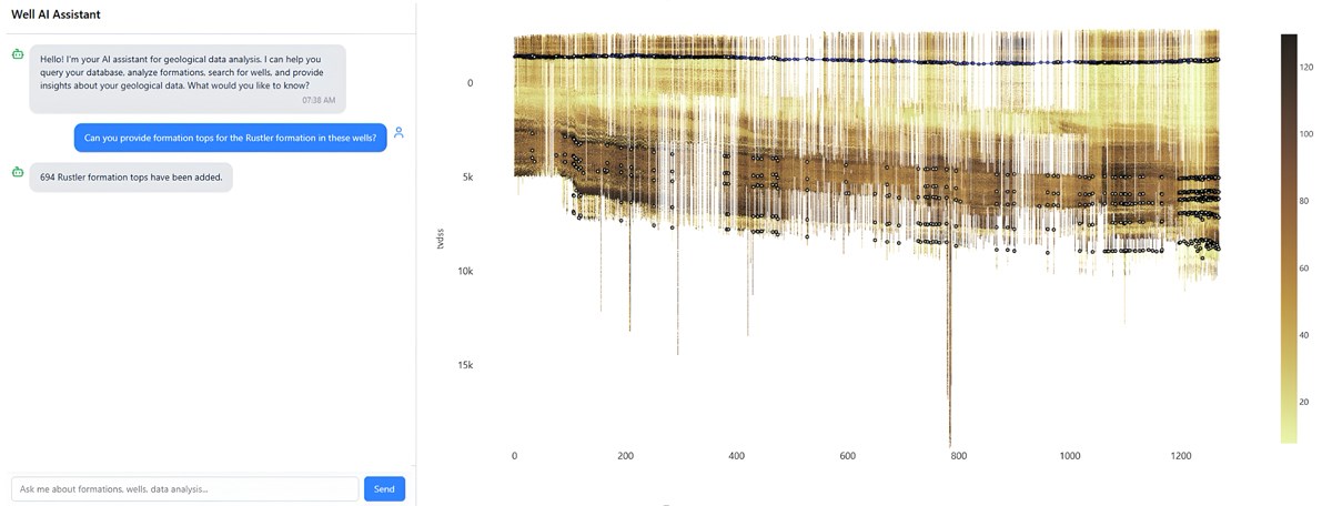 When the Data Grows Faster Than the Day fig3.jpg