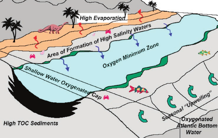 Venezuela oil sidebar