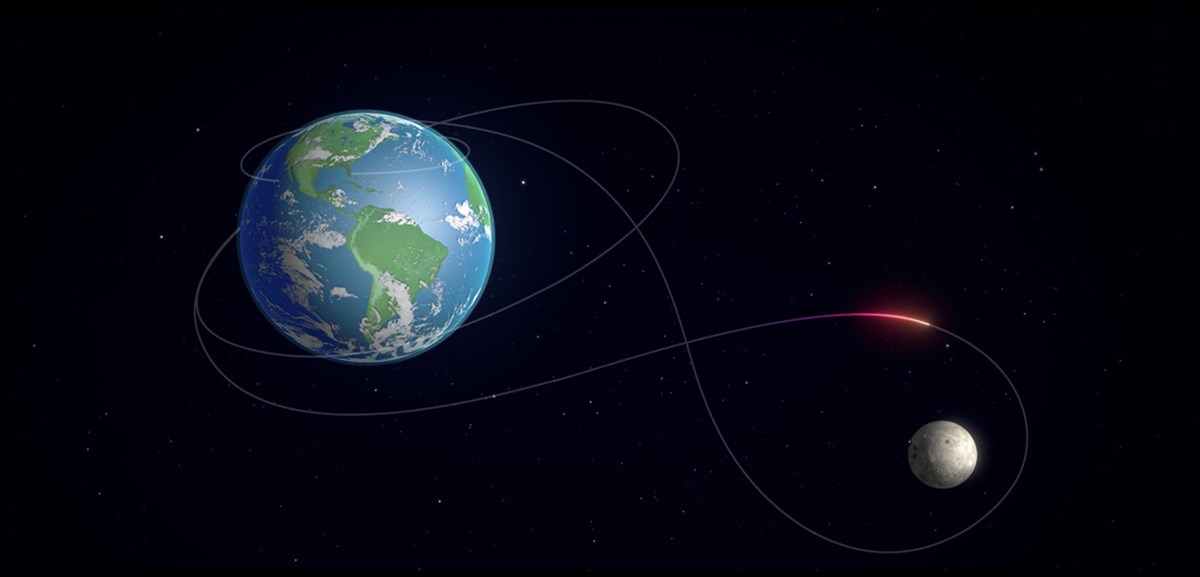 Space Race flight path